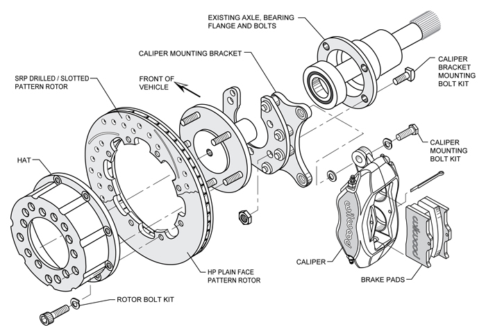 Brake Pad Identification Chart