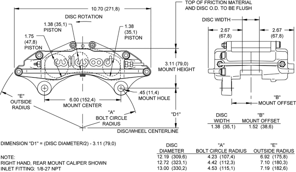 Dimensions for the Grand National III