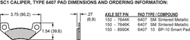 Pad Dimensions for the SC3 Single Piston