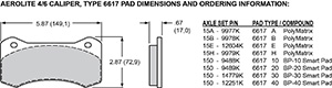 Pad Dimensions for the W4A Radial Mount -Quick-Silver