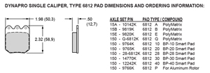 Pad Dimensions for the Billet Dynalite Single