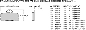 Pad Dimensions for the Forged Dynalite-M