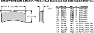 Pad Dimensions for the Forged Superlite Internal 4