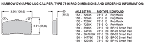 Pad Dimensions for the Forged Narrow Dynalite