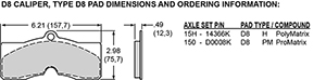Pad Dimensions for the D8-4 Caliper Rear