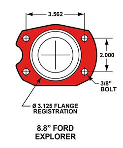 8.8 Ford Explorer