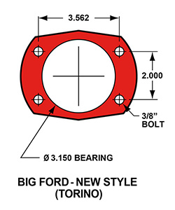 Big Ford New Style