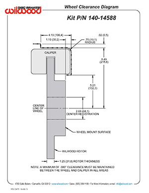 Wheel Clearance Diagram