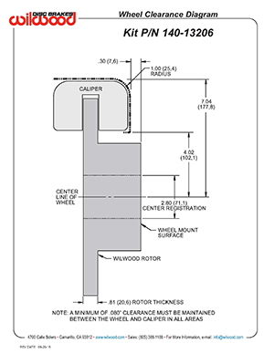 Wheel Clearance Diagram