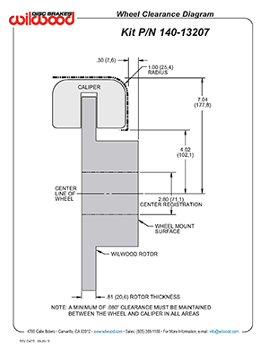 Wheel Clearance Diagram