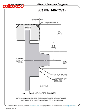 Wheel Clearance Diagram