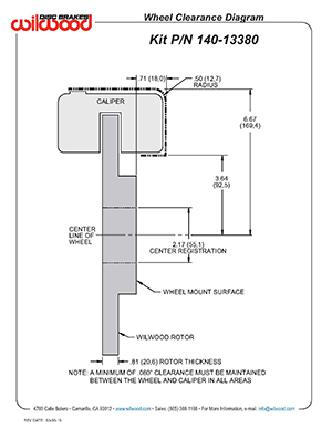 Wheel Clearance Diagram