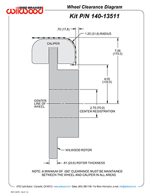 Wheel Clearance Diagram