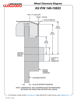 Wheel Clearance Diagram