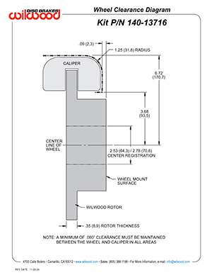 Wheel Clearance Diagram