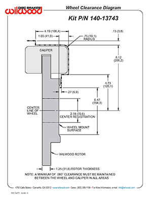 Wheel Clearance Diagram