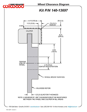 Wheel Clearance Diagram