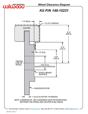 Wheel Clearance Diagram