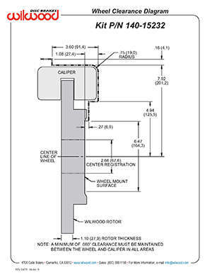 Wheel Clearance Diagram