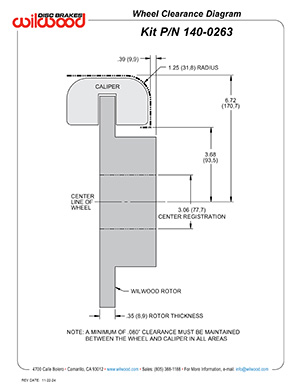 Wheel Clearance Diagram