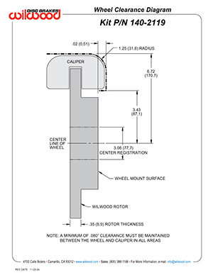 Wheel Clearance Diagram