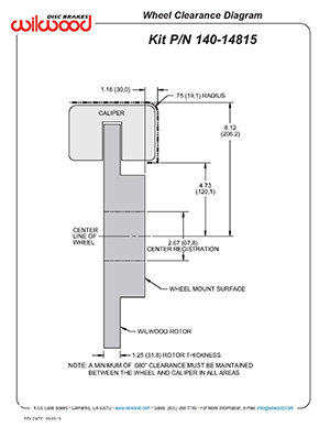 Wheel Clearance Diagram