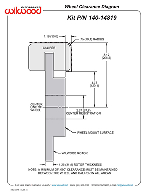 Wheel Clearance Diagram