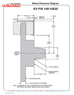 Wheel Clearance Diagram