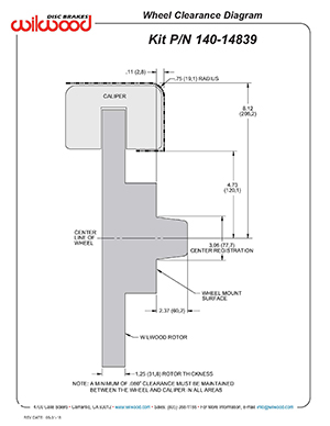 Wheel Clearance Diagram