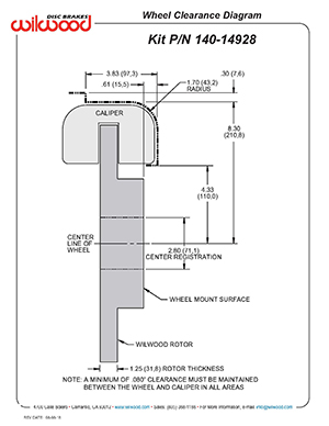 Wheel Clearance Diagram