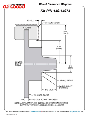 Wheel Clearance Diagram