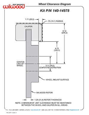 Wheel Clearance Diagram