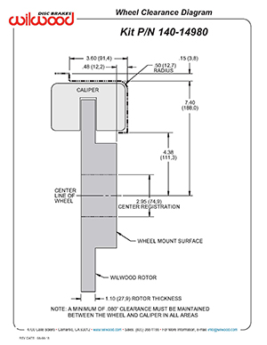 Wheel Clearance Diagram