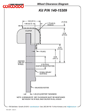 Wheel Clearance Diagram