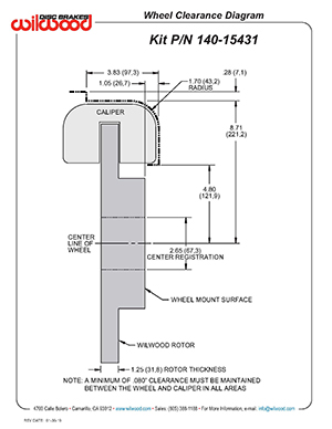 Wheel Clearance Diagram