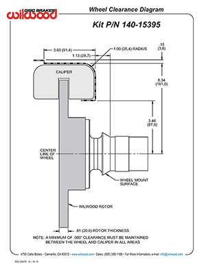 Wheel Clearance Diagram