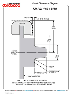 Wheel Clearance Diagram