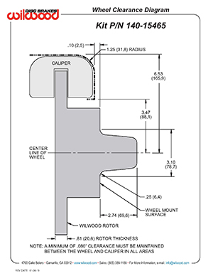 Wheel Clearance Diagram