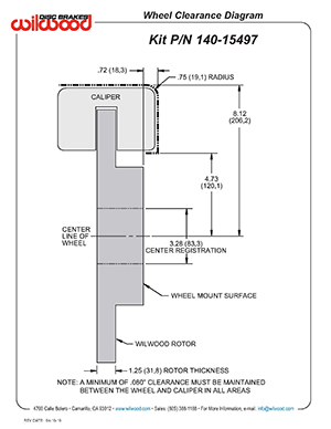 Wheel Clearance Diagram