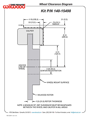 Wheel Clearance Diagram