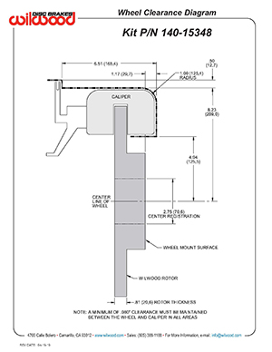 Wheel Clearance Diagram