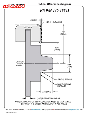 Wheel Clearance Diagram