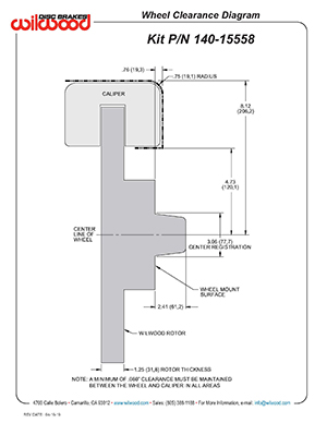 Wheel Clearance Diagram