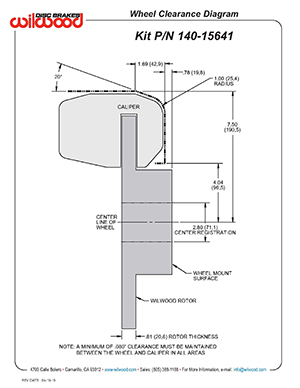 Wheel Clearance Diagram