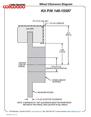 Wheel Clearance Diagram