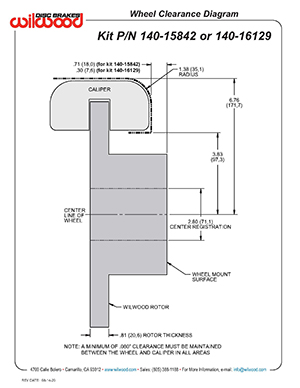 Wheel Clearance Diagram