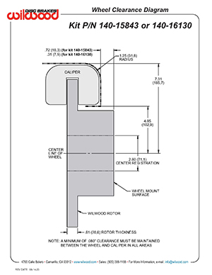 Wheel Clearance Diagram