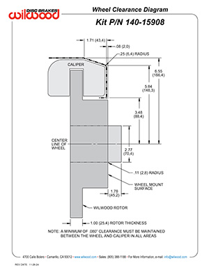 Wheel Clearance Diagram