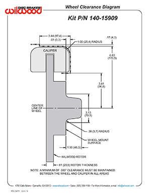 Wheel Clearance Diagram