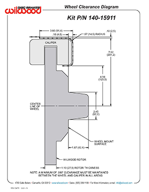 Wheel Clearance Diagram